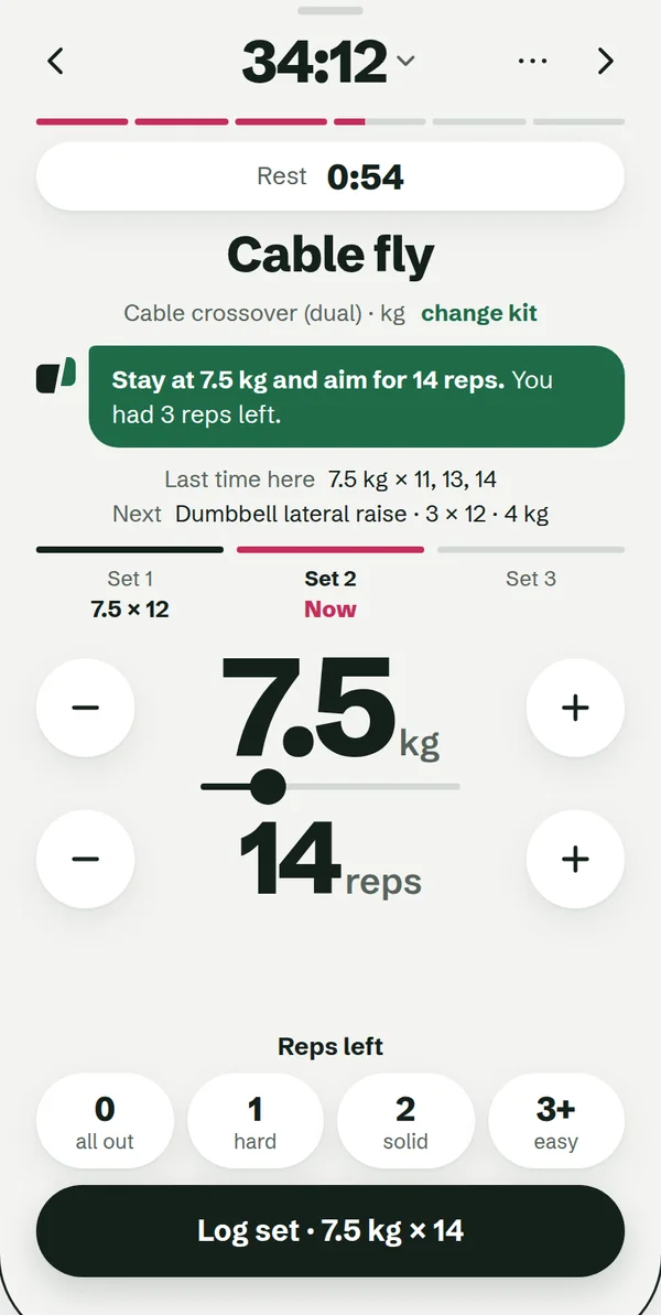 The set screen: cable fly, set 2, 7.5 kg for 14 reps, and the coach says stay at 7.5 kg and aim for 14 reps, you had 3 reps left.